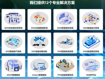 智能倉儲管理系統（WMS） 開啟高效、精準的免費在線試用之旅